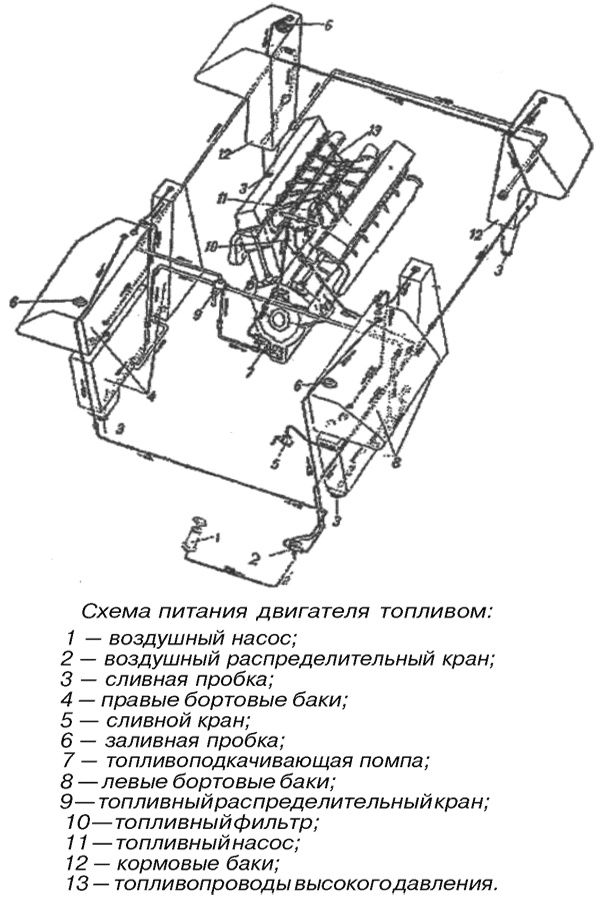 Я дрался на Т-34