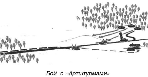 Я дрался на Т-34