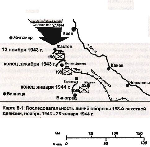 Свинцовый ливень Восточного фронта