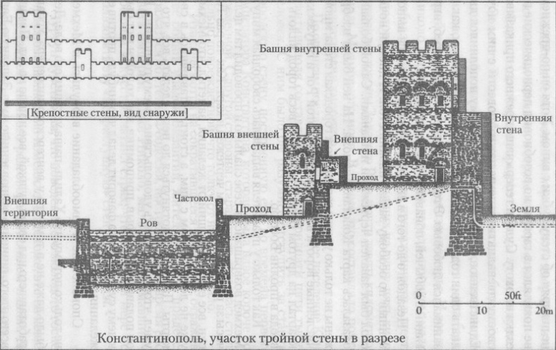 Последний час рыцарей