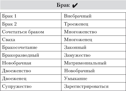 Брачный коnтракт, или Who is ху...