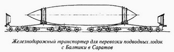 Великая речная война. 1918-1920 годы