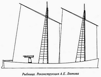 Великая речная война. 1918-1920 годы