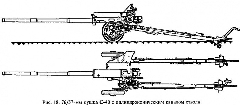 Гений советской артиллерии. Триумф и трагедия В. Грабина