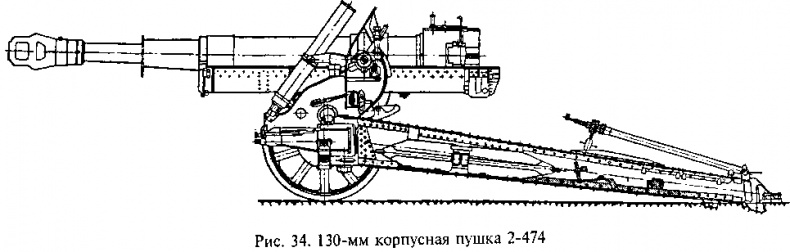 Гений советской артиллерии. Триумф и трагедия В. Грабина