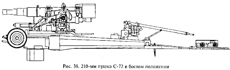 Гений советской артиллерии. Триумф и трагедия В. Грабина