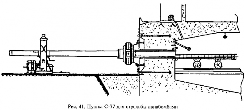 Гений советской артиллерии. Триумф и трагедия В. Грабина