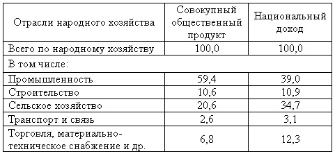 Кавказский капкан. Цхинвал - Тбилиси - Москва