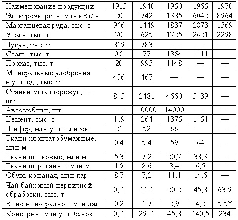 Кавказский капкан. Цхинвал - Тбилиси - Москва