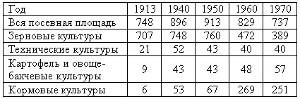 Кавказский капкан. Цхинвал - Тбилиси - Москва