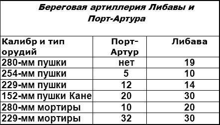 Россия и Китай. Конфликты и сотрудничество