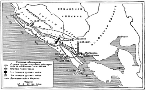 Россия на Средиземном море