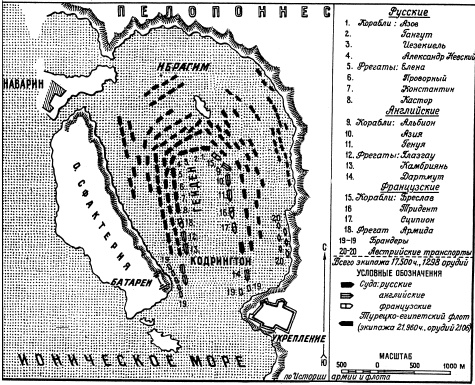 Россия на Средиземном море