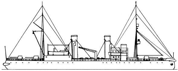 Россия на Средиземном море