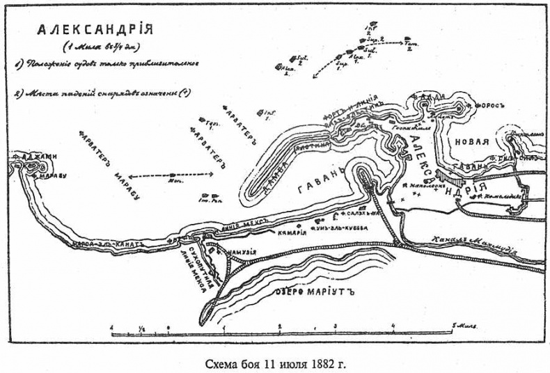 Россия - Англия: неизвестная война. 1857 - 1907