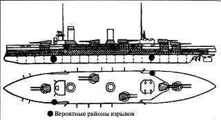 Турция. Пять веков противостояния