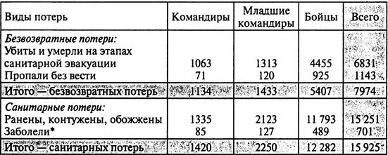 Япония. Незавершенное соперничество