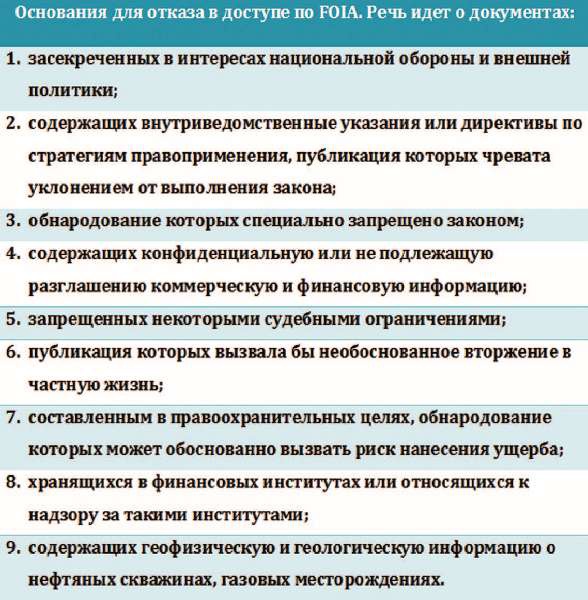 Власть над сетью. Как государство действует в интернете