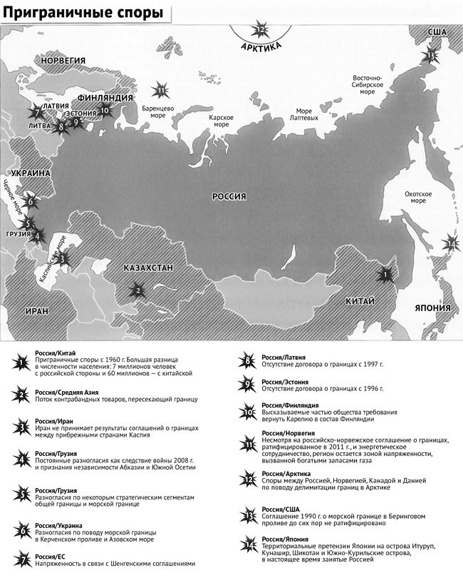 Русское влияние в Евразии. Геополитическая история от становления государства до времен Путина