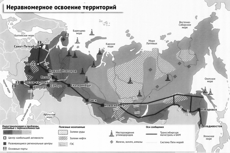 Русское влияние в Евразии. Геополитическая история от становления государства до времен Путина