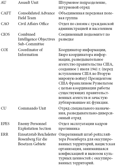 Серый волк. Бегство Адольфа Гитлера