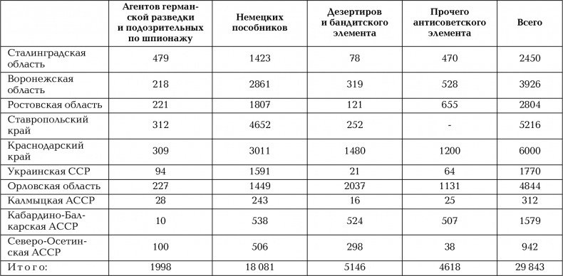 Растоптанная Победа. Против лжи и ревизионизма