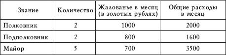 Афганская война Сталина. Битва за Центральную Азию