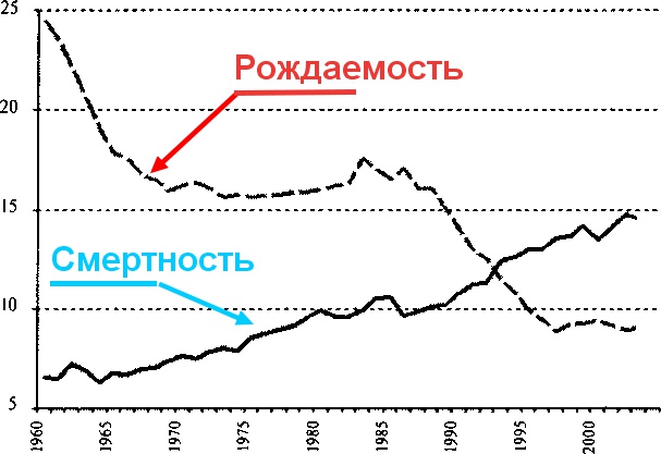 За фасадом империи. Краткий курс отечественной мифологии