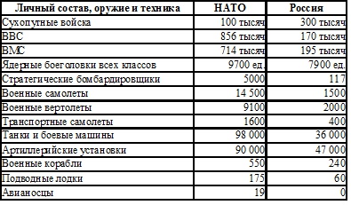 Измена генсека. Бегство из Европы