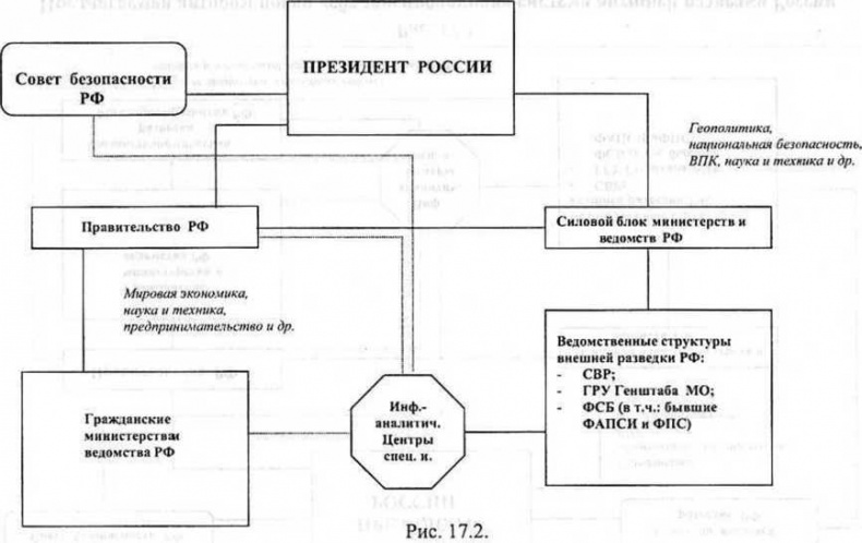 Генетическая бомба. Тайные сценарии наукоемкого биотерроризма