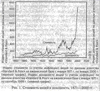 Закат Америки. Уже скоро