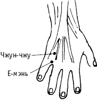 Большой атлас целительных точек. Китайская медицина на страже здоровья и долголетия