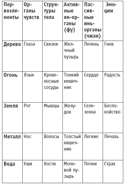 Ипликатор Кузнецова. Избавление от боли в спине и шее