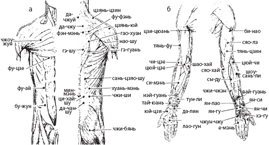 Большой справочник по массажу