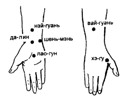 Все про массаж