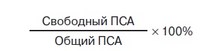 Анализы. Полный справочник