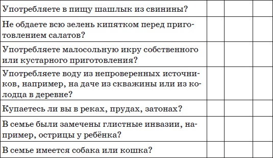 Все методики очищения и избавления от паразитов