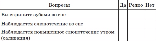 Все методики очищения и избавления от паразитов