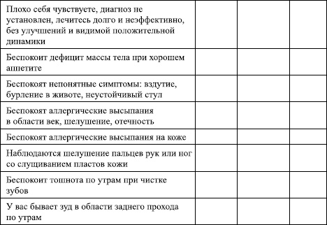 Избавление от паразитов: лямблий, червей, глистов