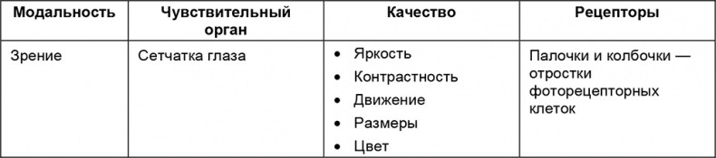 Здоровый мужчина в вашем доме