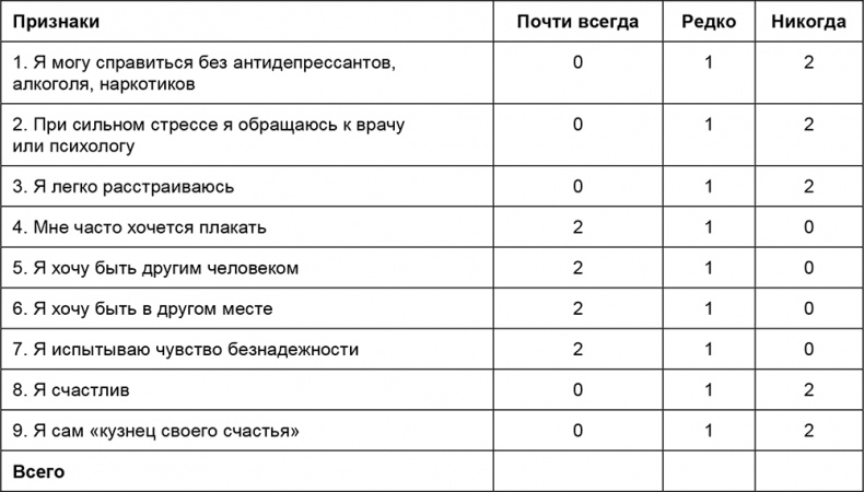 Здоровый мужчина в вашем доме