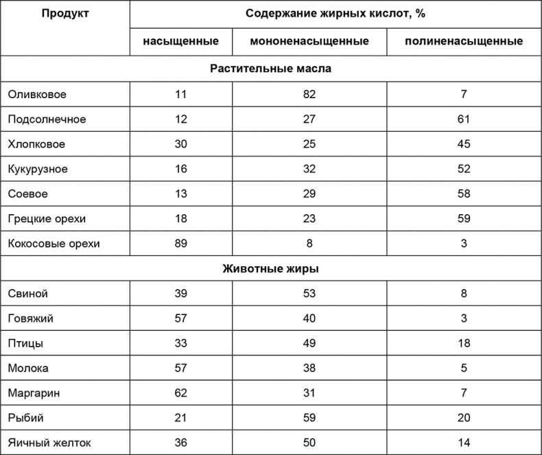 Здоровый мужчина в вашем доме