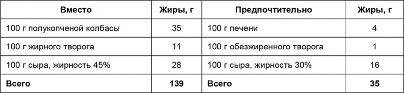 Здоровый мужчина в вашем доме