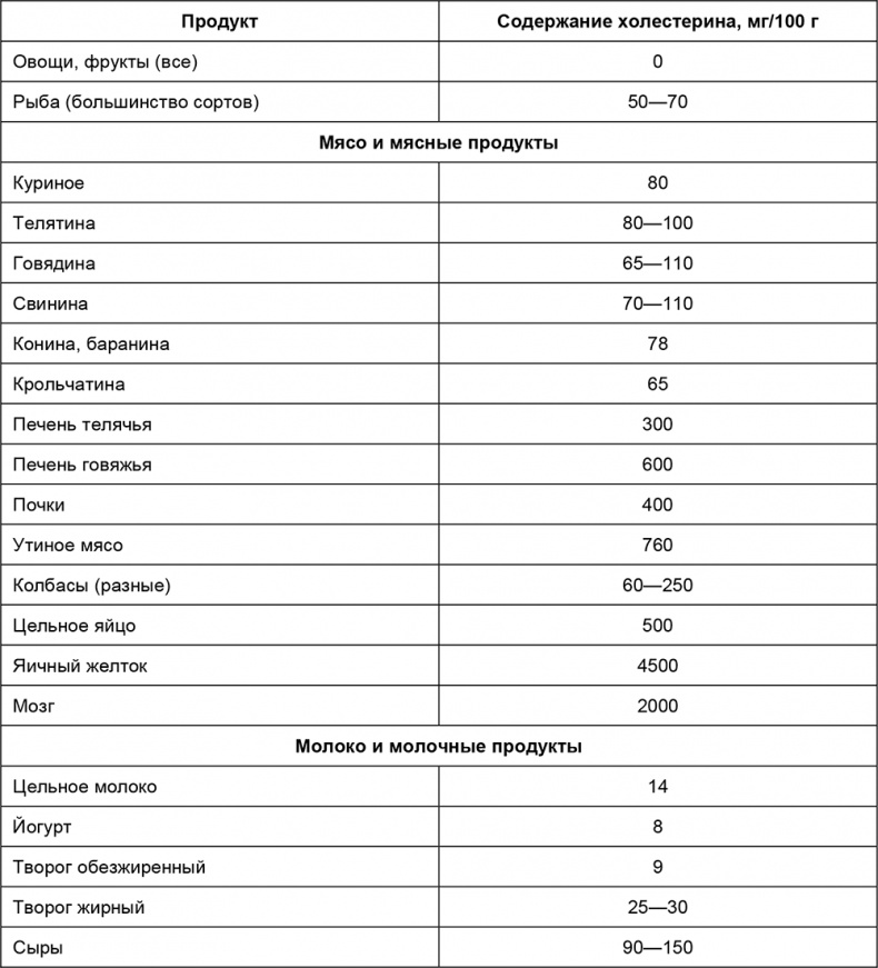 Здоровый мужчина в вашем доме