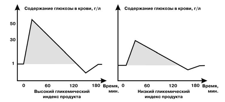 Здоровый мужчина в вашем доме