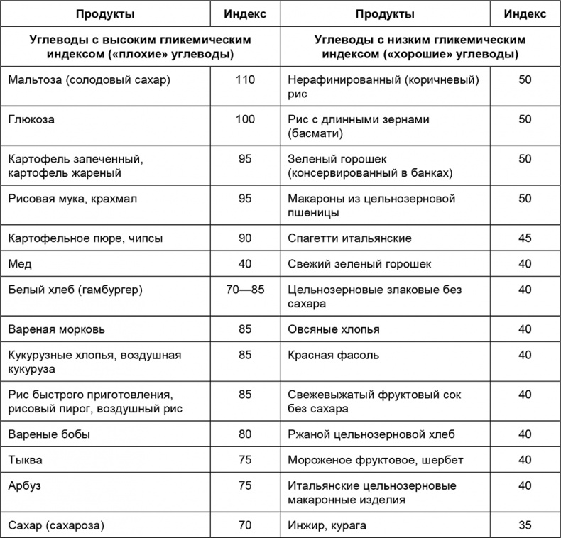 Здоровый мужчина в вашем доме