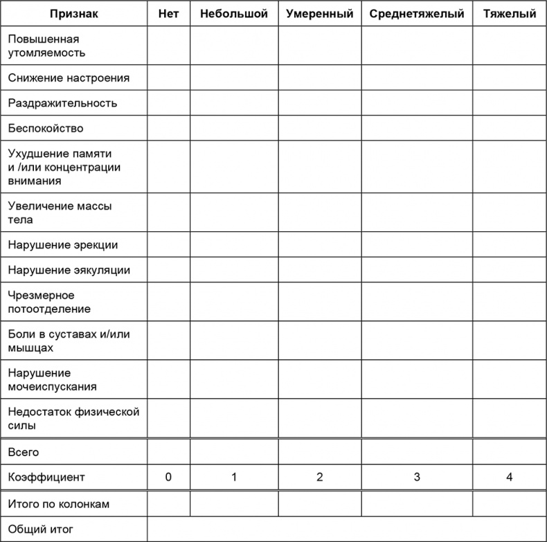 Здоровый мужчина в вашем доме