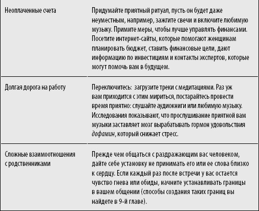 Код Женщины. Как гормоны влияют на вашу жизнь