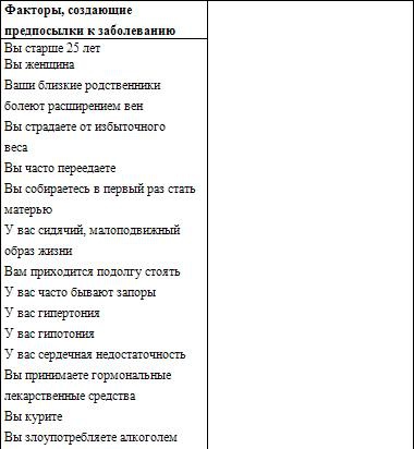 Варикозное расширение вен. Травы, которые помогут избежать операции