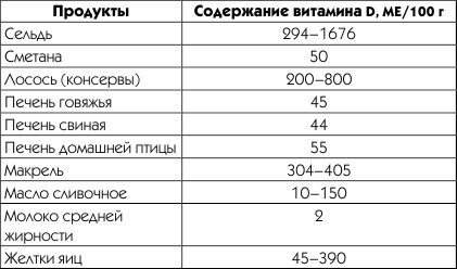 Живая вода. Секреты клеточного омоложения и похудения